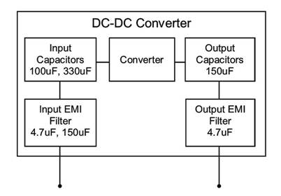 如何延長繼電器開關(guān)壽命和可靠性 如何延長繼電器開關(guān)壽命和可靠性