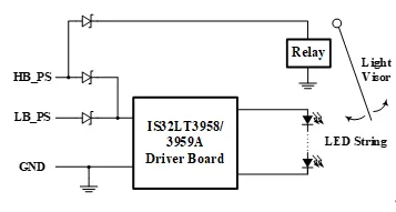如何解決單芯片驅(qū)動HB/LB/DRL,LED負載切換電流過沖？