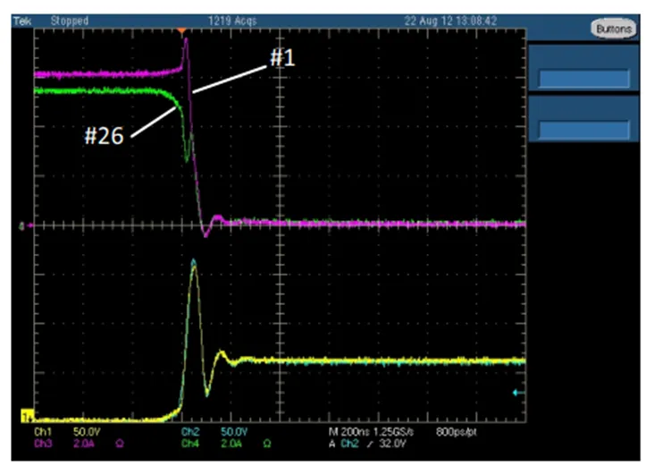 IGBT并聯(lián)設(shè)計(jì)指南，拿下！