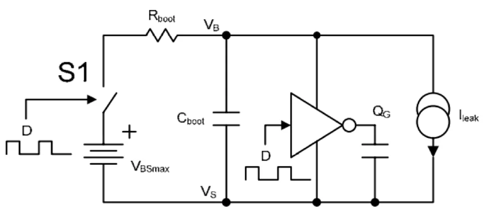 驅動電路設計（六）——驅動器的自舉電源動態(tài)過程