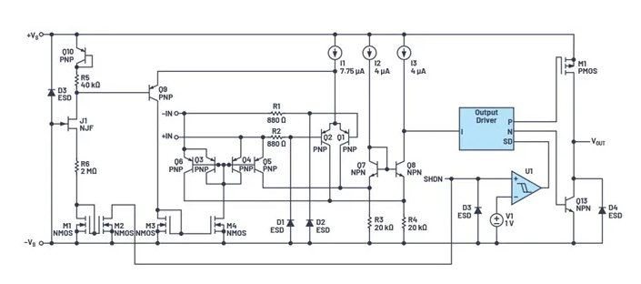 如何利用OTT技術實現(xiàn)模擬前端的80V過壓保護 如何利用OTT技術實現(xiàn)模擬前端的80V過壓保護
