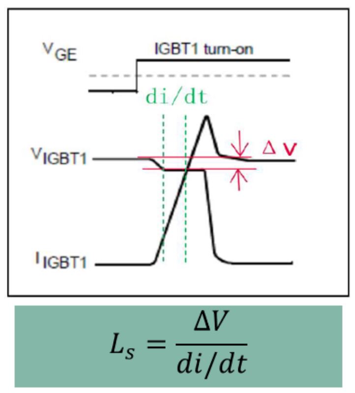 I-NPC三電平電路的雙脈沖及短路測(cè)試方法 I-NPC三電平電路的雙脈沖及短路測(cè)試方法