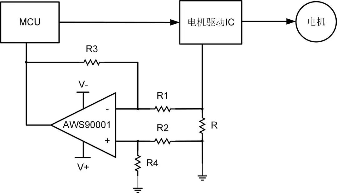 艾為電子：鼎鼎大名的運(yùn)算放大器，你知多少？