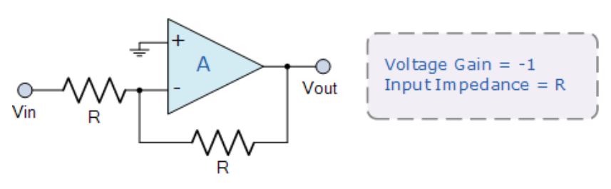 運(yùn)算放大器的8種應(yīng)用電路，您都了解嗎？