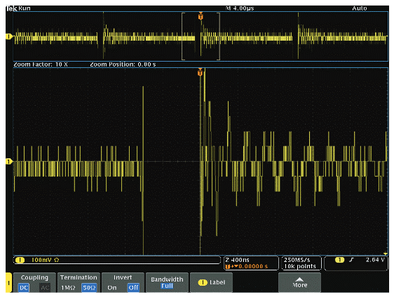 示波器12bit“芯”趨勢，如何實現(xiàn)更高測量精度？