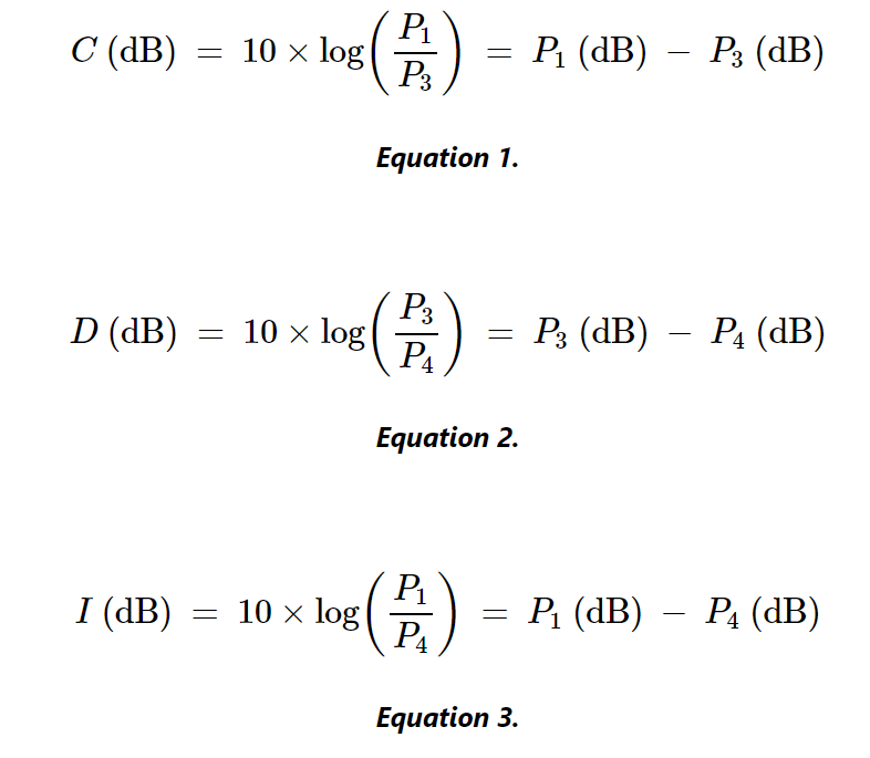 了解定向耦合器中的射頻功率測量誤差 了解定向耦合器中的射頻功率測量誤差