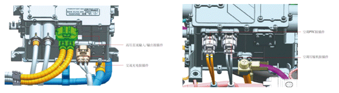 800V架構(gòu)下，給連接器帶來了哪些“改變”？