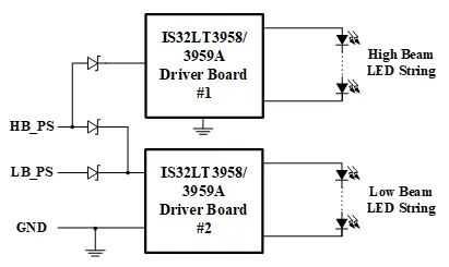 如何解決單芯片驅(qū)動HB/LB/DRL,LED負載切換電流過沖？