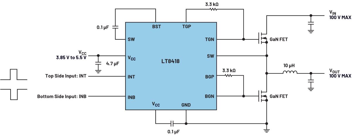 硅基功率開關已經(jīng)轉向GaN開關了嗎？