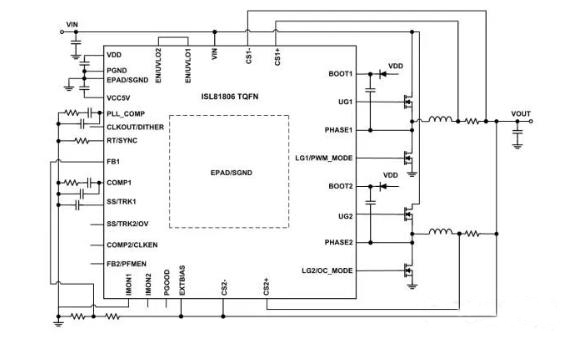如何在48V系統(tǒng)中輕松應(yīng)用GaN FET？