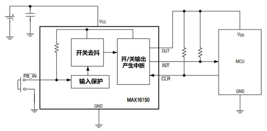 讓IoT傳感器節(jié)點更省電：一種新方案，令電池壽命延長20%！