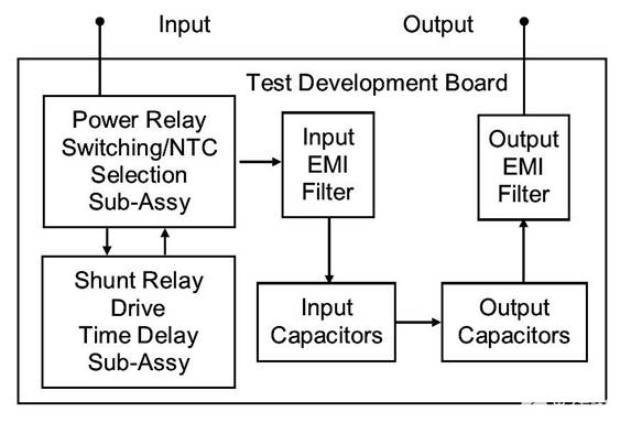 如何延長繼電器開關(guān)壽命和可靠性 如何延長繼電器開關(guān)壽命和可靠性