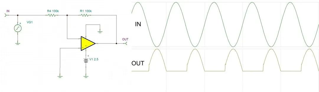 艾為電子：鼎鼎大名的運(yùn)算放大器，你知多少？