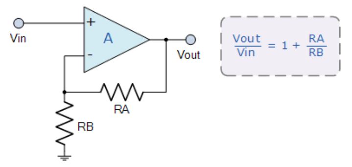 運(yùn)算放大器的8種應(yīng)用電路，您都了解嗎？