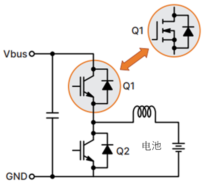 如何通過SiC增強(qiáng)電池儲能系統(tǒng)？