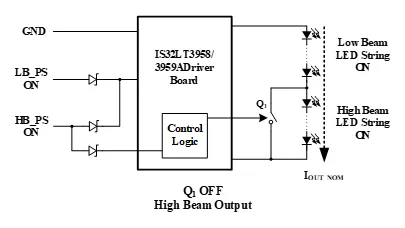如何解決單芯片驅(qū)動HB/LB/DRL,LED負載切換電流過沖？