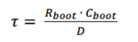 驅動電路設計（六）——驅動器的自舉電源動態(tài)過程