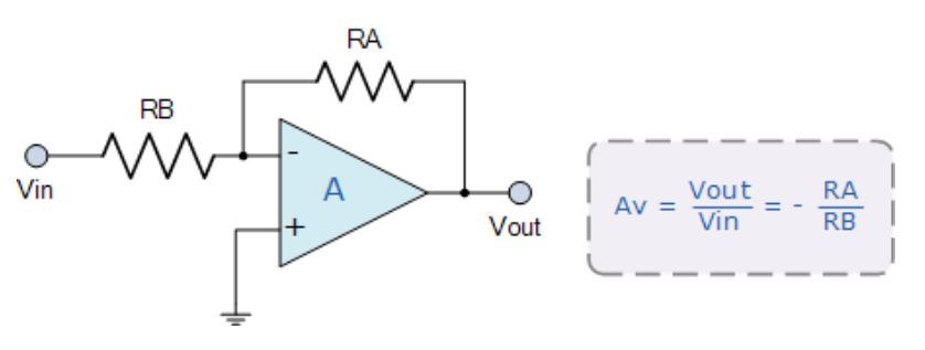運(yùn)算放大器的8種應(yīng)用電路，您都了解嗎？