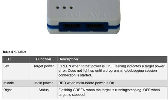 定制微控制器設(shè)計：組裝、測量、編程
