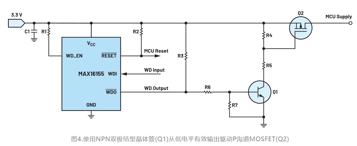如何利用低電平有效輸出驅(qū)動高端輸入開關(guān)？