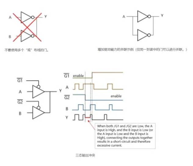 芝識課堂【CMOS邏輯IC的使用注意事項】—深入電子設(shè)計，需要這份指南（一）