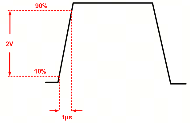 艾為電子：鼎鼎大名的運(yùn)算放大器，你知多少？