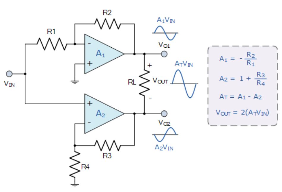運(yùn)算放大器的8種應(yīng)用電路，您都了解嗎？