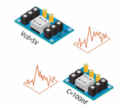 高/低電平復位電路的底層邏輯與實戰(zhàn)陷阱