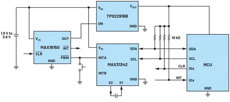 讓IoT傳感器節(jié)點更省電：一種新方案，令電池壽命延長20%！