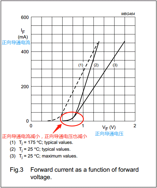 【干貨】非常經(jīng)典的電壓掉電監(jiān)測(cè)電路，你學(xué)廢了嗎？