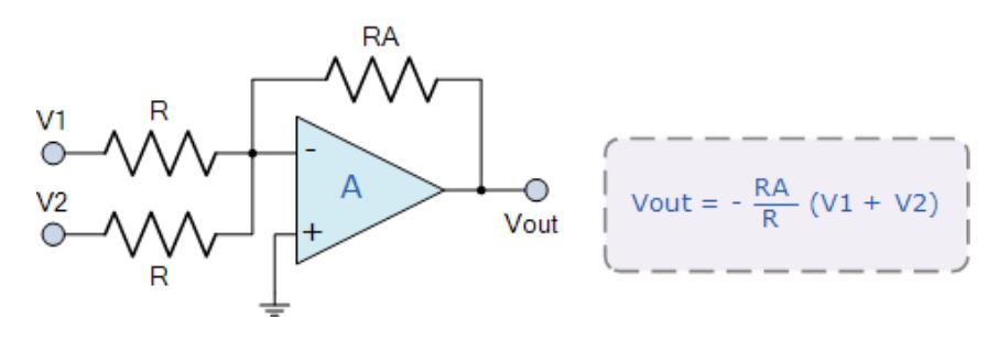 運(yùn)算放大器的8種應(yīng)用電路，您都了解嗎？