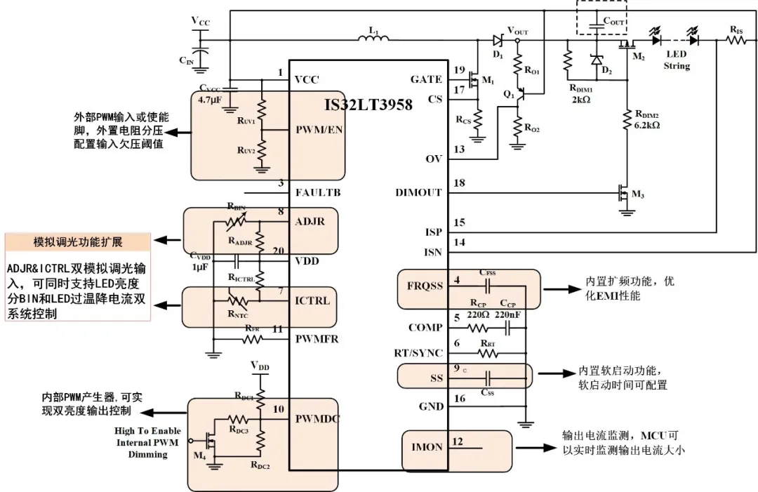 如何解決單芯片驅(qū)動HB/LB/DRL,LED負載切換電流過沖？