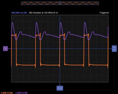 學(xué)子專區(qū)—ADALM2000實(shí)驗(yàn):調(diào)諧放大器級 學(xué)子專區(qū)—ADALM2000實(shí)驗(yàn):調(diào)諧放大器級