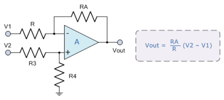 運(yùn)算放大器的8種應(yīng)用電路，您都了解嗎？
