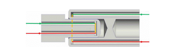 800V架構(gòu)下，給連接器帶來了哪些“改變”？