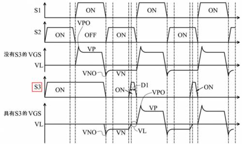 氮化鎵柵極驅(qū)動專利：RC負(fù)偏壓關(guān)斷專利技術(shù)之臺達(dá)電子篇