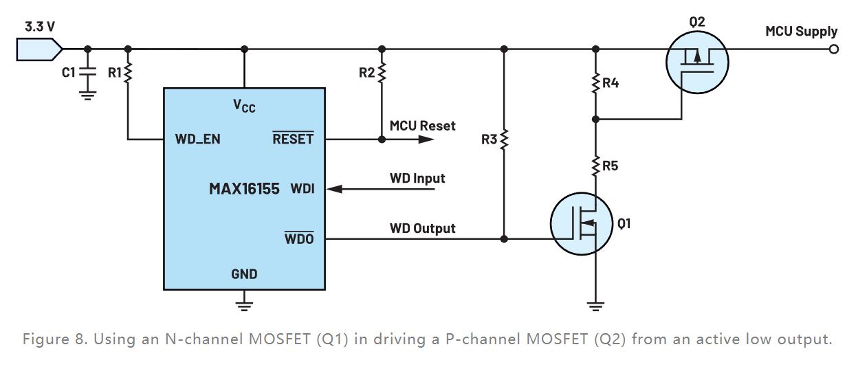 如何利用低電平有效輸出驅(qū)動高端輸入開關(guān)？