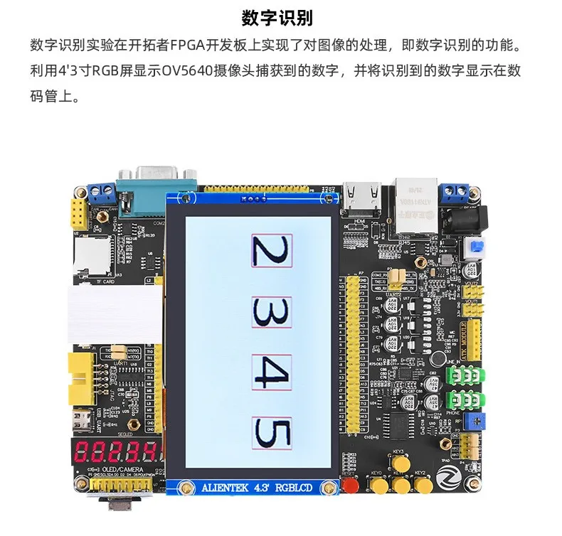 基于賽靈思、紫光芯片開(kāi)發(fā)的FPGA高速通信開(kāi)發(fā)板，適用于圖像處理、工業(yè)控制場(chǎng)景