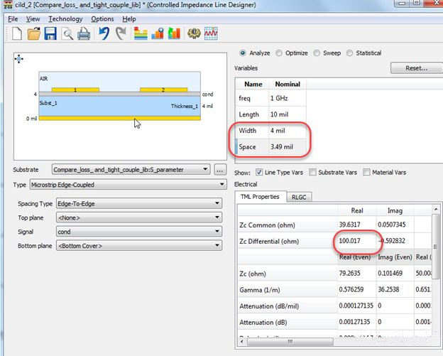 差分對緊耦合真的比松耦合好嗎？