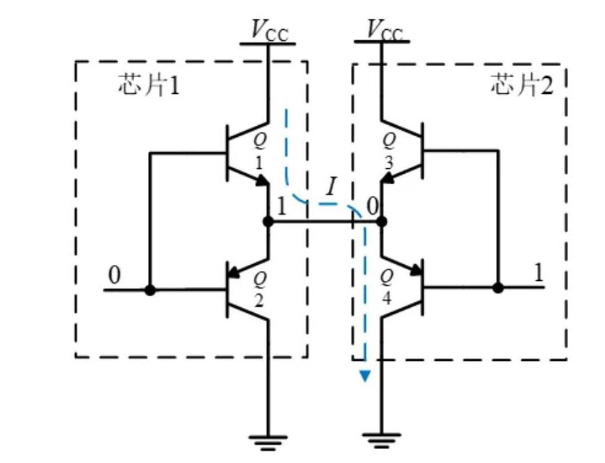 I2C信號(hào)為什么需要上拉電阻 I2C信號(hào)為什么需要上拉電阻