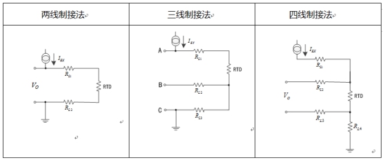 溫度測量時(shí)如何消除線阻抗引入的誤差？