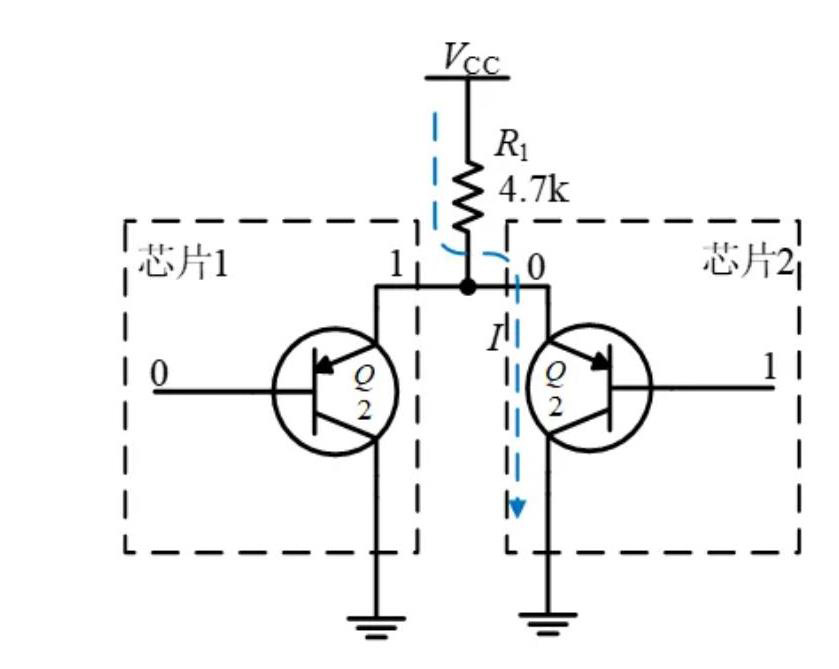 I2C信號(hào)為什么需要上拉電阻 I2C信號(hào)為什么需要上拉電阻