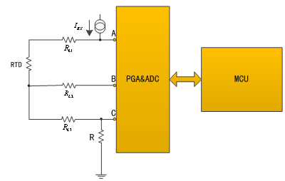 溫度測量時(shí)如何消除線阻抗引入的誤差？
