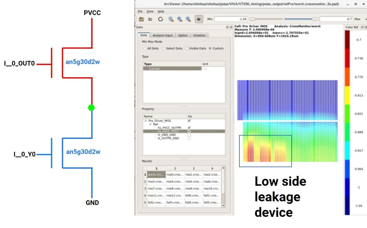迎刃而解——華大九天Polas利器應(yīng)對(duì)功率設(shè)計(jì)挑戰(zhàn) 迎刃而解——華大九天Polas利器應(yīng)對(duì)功率設(shè)計(jì)挑戰(zhàn)