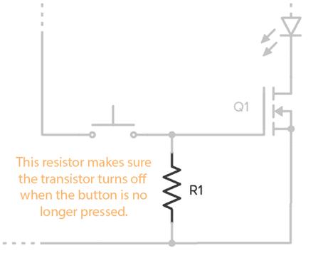 放大器設(shè)計:晶體管BJT的工作原理以及MOS和BJT晶體管的區(qū)別 放大器設(shè)計:晶體管BJT的工作原理以及MOS和BJT晶體管的區(qū)別