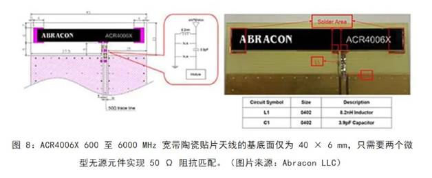 既要支持5G 頻帶又要支持傳統(tǒng)頻帶？你需要一個(gè)這樣的天線！