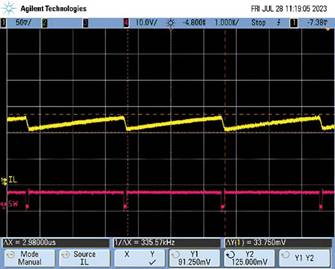  圖9.負(fù)載調(diào)整和折返頻率。隨著負(fù)載增大，頻率會(huì)折返以維持穩(wěn)定的輸出電壓。  在圖9中可以看到，隨著負(fù)載增加，器件頻率會(huì)折返以保持恒定的輸出電壓。器件在DCM下運(yùn)行至約0.28 A，這就是頻率下降到約495 kHz然后又回升至657 kHz的原因。以657 kHz的頻率運(yùn)行時(shí)，器件可以保持正常操作，直至負(fù)載達(dá)到0.7 A。此時(shí)頻率降低以保持適當(dāng)?shù)妮敵鲭妷?，直至?fù)載達(dá)到1.4 A左右。發(fā)生這種情況時(shí)，器件無法在保持輸出電壓的同時(shí)將頻率降低到100 kHz以下（該器件指定的最低反饋頻率），因此輸出電壓開始下降。  這個(gè)問題的解決辦法不像違反最小導(dǎo)通時(shí)間規(guī)范那么簡(jiǎn)單。設(shè)計(jì)人員通常需要滿足特定的輸入電壓和輸出電壓要求，因此無法隨意更改占空比來延長(zhǎng)關(guān)斷時(shí)間。如果設(shè)計(jì)人員可以提供更大的輸入電壓，則器件將以設(shè)定的頻率工作，因?yàn)檩^小占空比會(huì)防止器件違反最小關(guān)斷時(shí)間規(guī)范。這一點(diǎn)可以從圖10中看出，其中器件以設(shè)定的2 MHz頻率運(yùn)行。